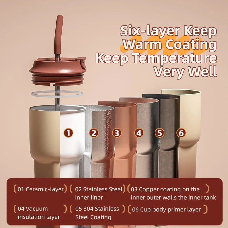 304 Stainless Steel Coffee Mug with Straw Lid Outdoor Portable Milk Coffee Cup Leak-proof Insulated Bottles with Extractor 650ML