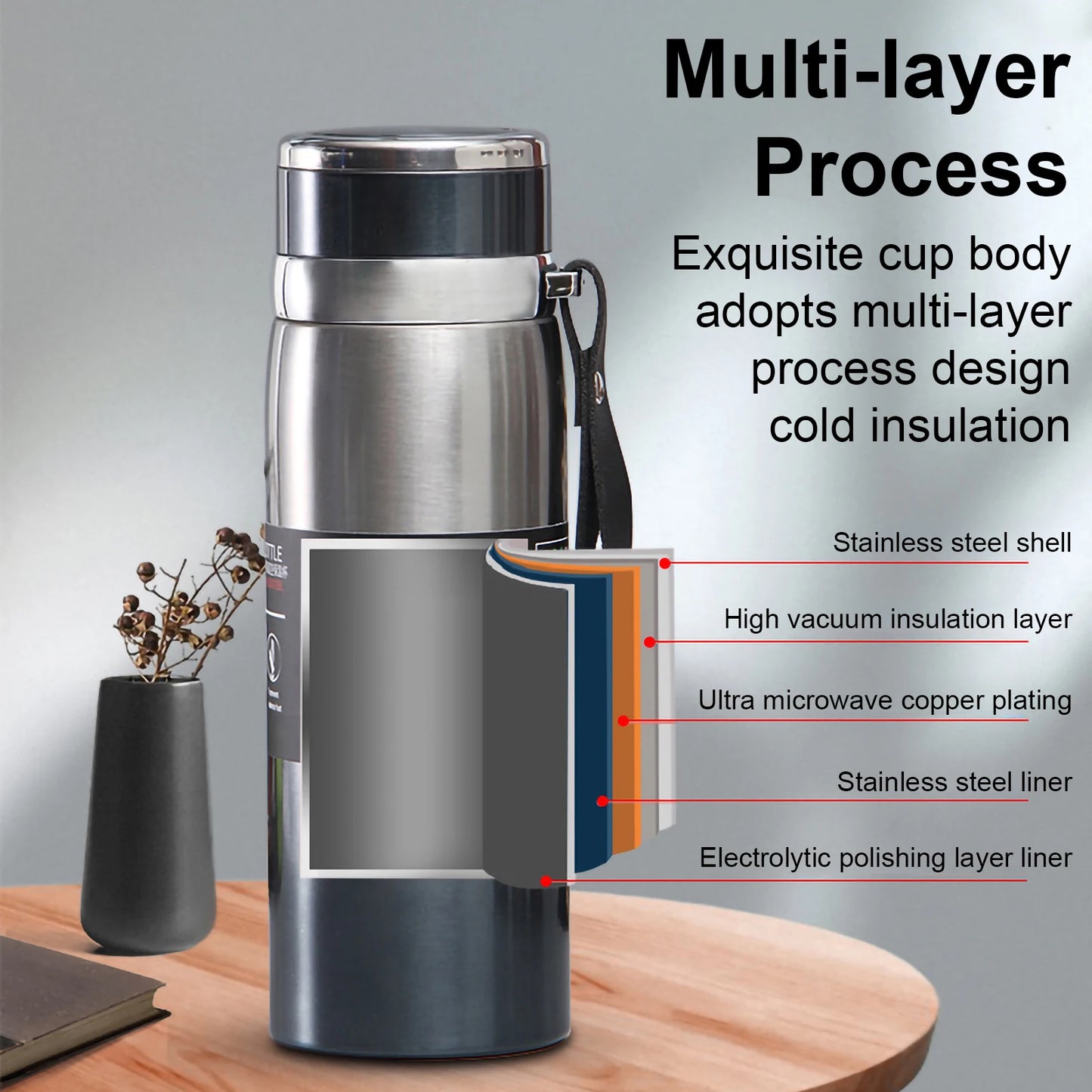 1000 ML Large Capacity Stainless Steel Thermos Portable Vacuum Flask Insulated Tumbler with Rope Travel Thermal Bottle Drinkware