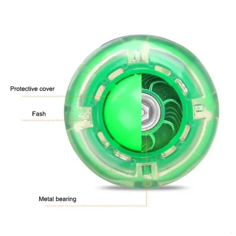 Flash Jumping Foot Force Ball Kids Outdoor Fun Sports Toy LED Children Jumping Force Reaction Training Ball Child-parent Games