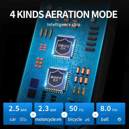 Portable Power Station: 4-in-1 Car Jump Starter, Air Compressor Inflator Pump, 1000A Car Battery Charger Booster, with an 8400mAh Power Bank.