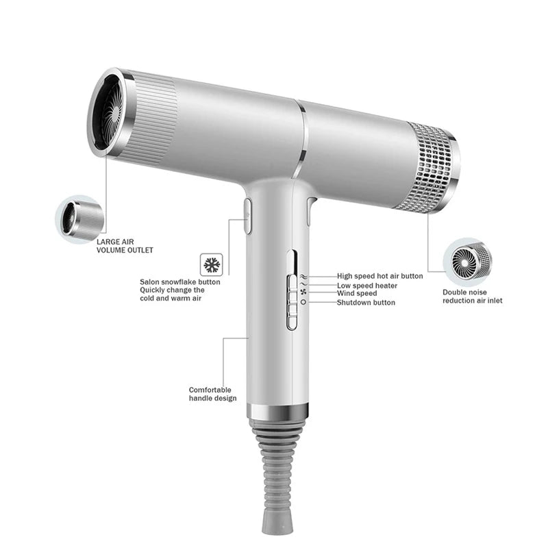 Hair Dryer Fast Drying Professional Hair Dryer Negative Ion Premium Hair Dryer Cold And Warm Air Multifunction Style Tool