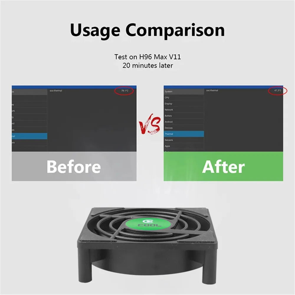 Kebidumei USB Mini fan Cooling Fan DC 5V for PC TV Box Set Top Box fan silent radiating 80x80x25mm free shipping With 30cm Cable