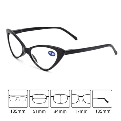 Fashion Classic Cat Eye Reading Glasses Elder Anti-fatigue Optical Eyewear for Women Men Presbyopia Eyeglasses Diopter +1.0~+4.0