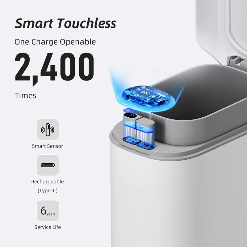 Joybos Smart Sensor Trash Can Home Electronic Trash Can Automatic Adsorption of Garbage Bags Kitchen Bathroom Living Room Supply